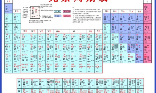 菊三七图片植物图片-菊三七图片及功效专区_菊三七药治病配方专区_菊三七药材图片网