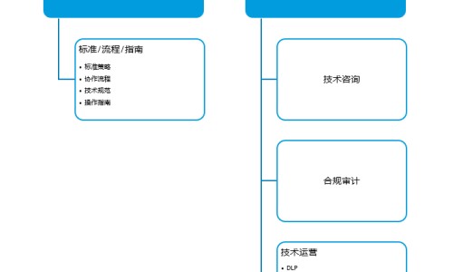 菊三七图片及功效专区_菊三七药治病配方专区_菊三七药材图片网
